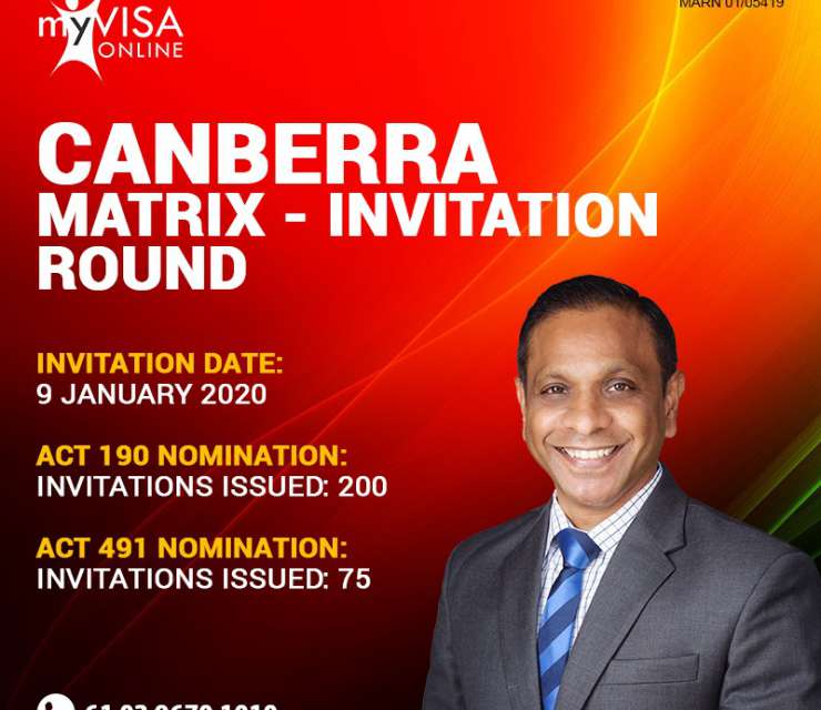 CANBERRA MATRIX – INVITATION ROUND