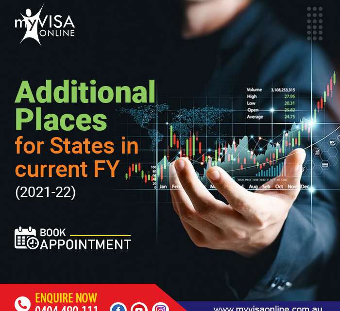 Financial year (2021-22) Increase In State Places