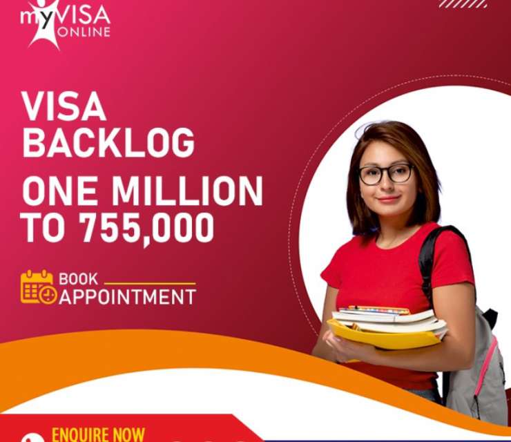 Visa Backlog from One Million to 755,000