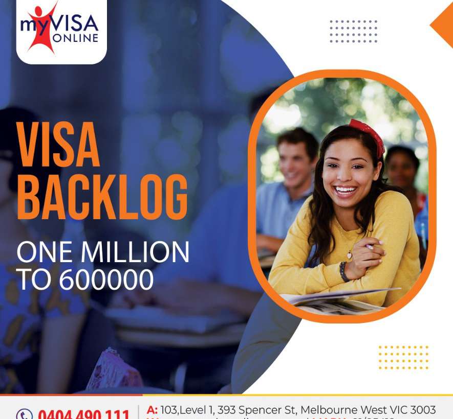 Visa Backlog One Million to 600000