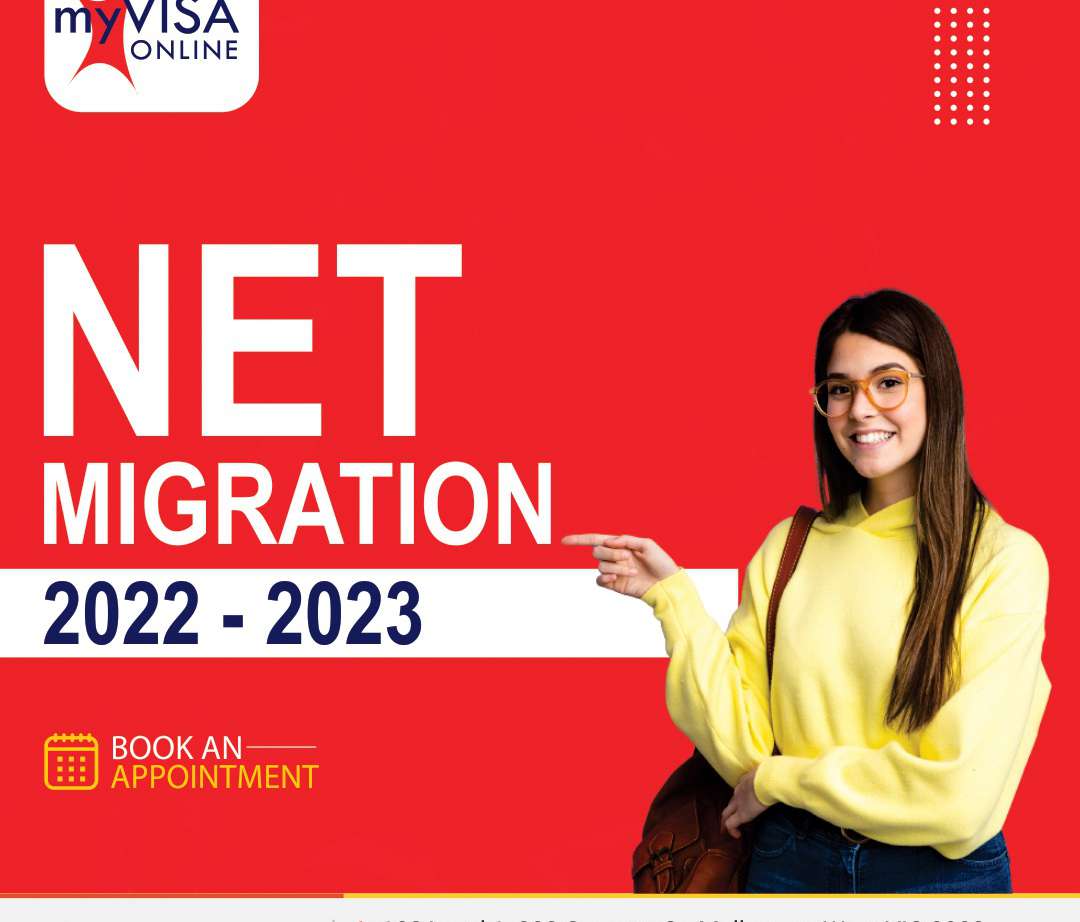 Net Migration 2022 – 2023