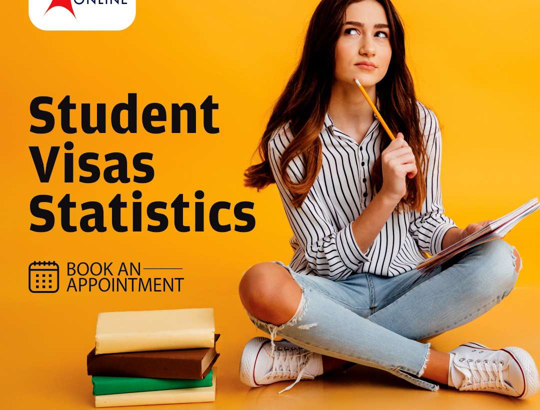 Student Visa Statistics