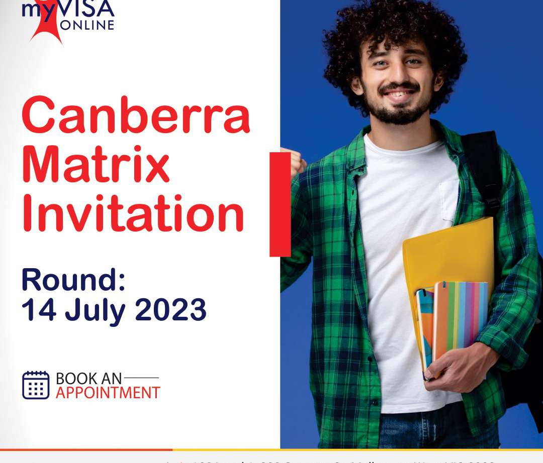 Canberra Matrix Invitation Round 14 July 2023