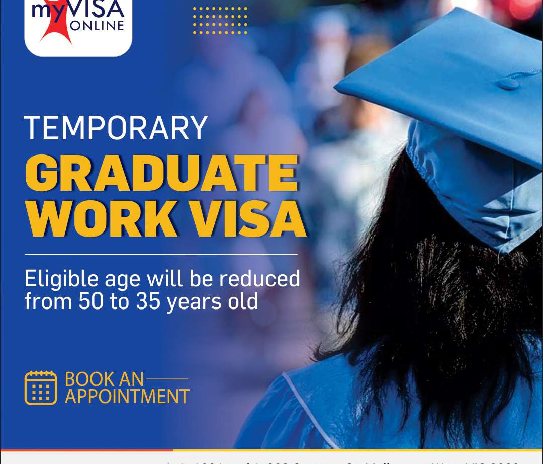 Temporary Graduate Work Visa Eligible Age will be Reduced from 50 to 35 Years